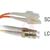 Quest Technology International, Inc. - NFO-LCSC-M6DX-1M - SC-LC 1M Duplex Multi Mode Fiber Optic Patch Cord|70121419 | ChuangWei Electronics