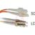 Quest Technology International, Inc. - NFO-LCSC-M6DX-5M - SC-LC 5M Duplex Multi Mode Fiber Optic Patch Cord|70121431 | ChuangWei Electronics