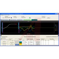 Keysight Technologies 34830A