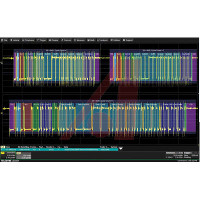 Teledyne LeCroy WS3K-MSO-LICENSE