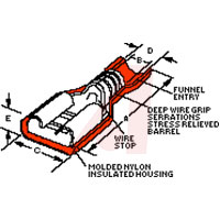 Molex Incorporated 19003-0003